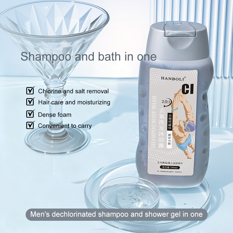 メンズスポーツグルーミングセット、日焼け止めローション＆塩素 - Men'S Grooming Gel のレビューと価格
