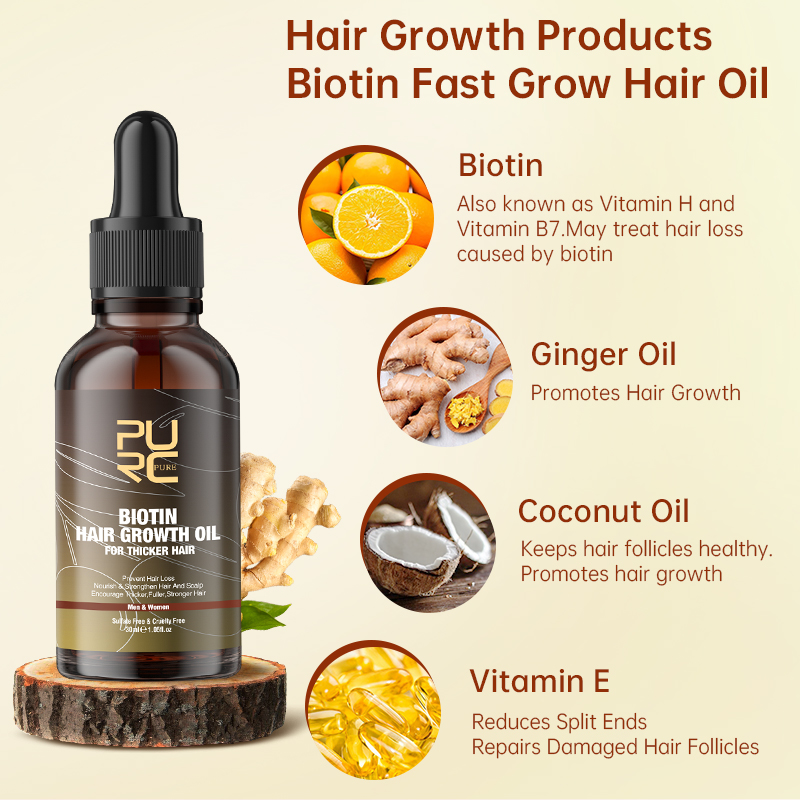 PURC 男性用高速育毛製品ビオチン抗脱毛オイルシャンプーコ - Beard Oil Growth のレビューと価格